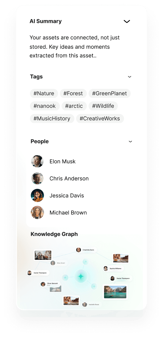 Clipto knowledge graph side panel